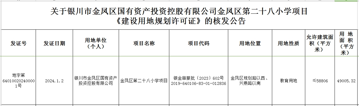 企業(yè)管理咨詢 第35頁