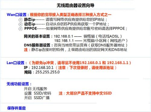 最新網(wǎng)管條例,最新網(wǎng)管條例，網(wǎng)絡管理的全新篇章