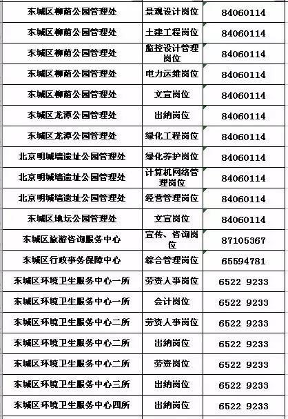 錫林郭勒盟市國(guó)家稅務(wù)局最新招聘信息概覽，職位空缺與申請(qǐng)指南??