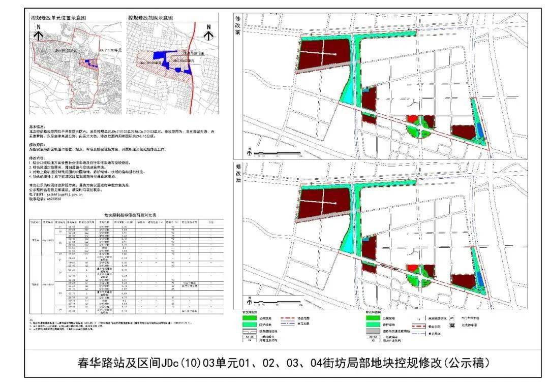 廣陵區(qū)防疫檢疫站最新戰(zhàn)略規(guī)劃揭秘