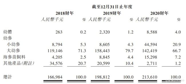 南通市富民港種畜場最新招聘概覽及信息更新通知