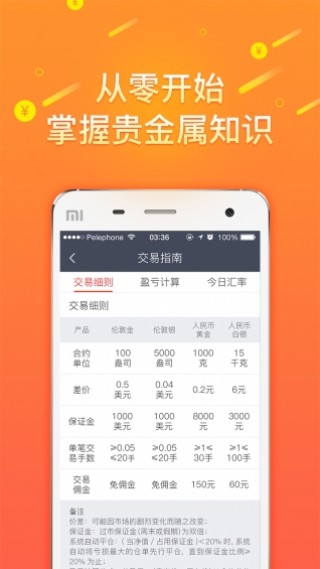 黃金最新價(jià)格app，實(shí)時(shí)掌握金價(jià)動(dòng)態(tài)，明智投資必備工具