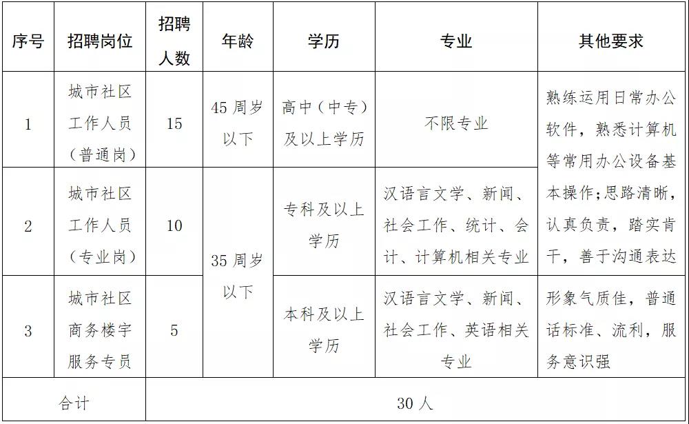 市場營銷策劃 第4頁