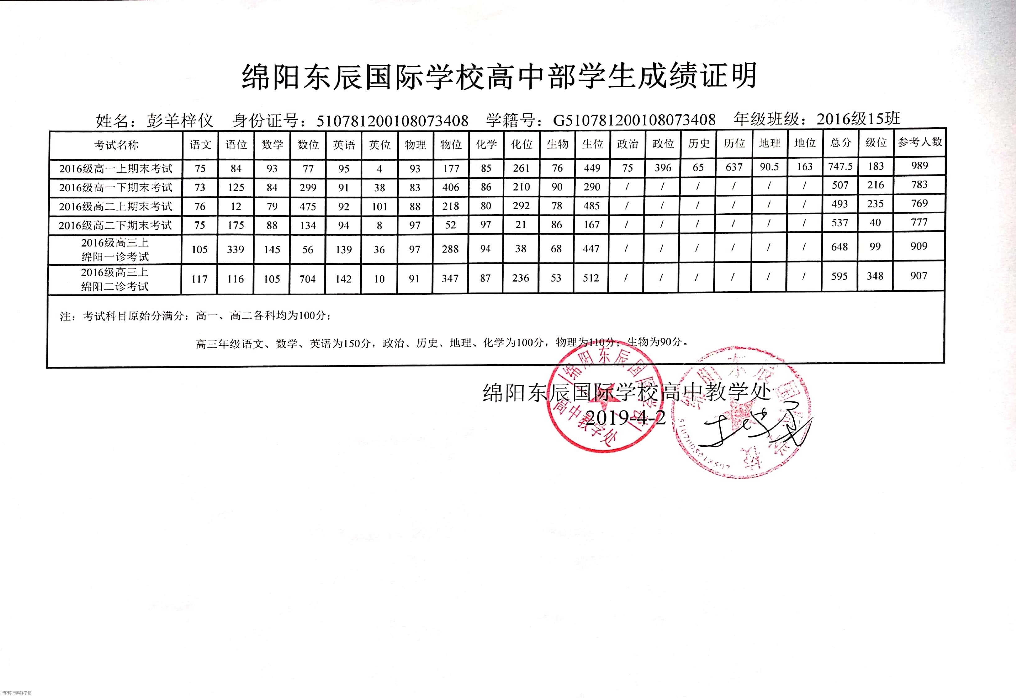 最新綜合素質(zhì)評價，重塑教育評價體系的核心力量