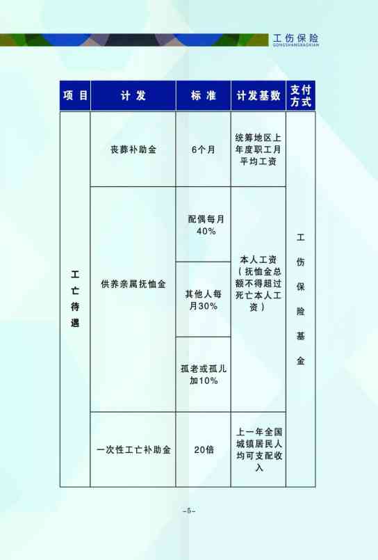 最新工資預(yù)案，重塑員工價值，實現(xiàn)企業(yè)與員工雙贏戰(zhàn)略發(fā)展