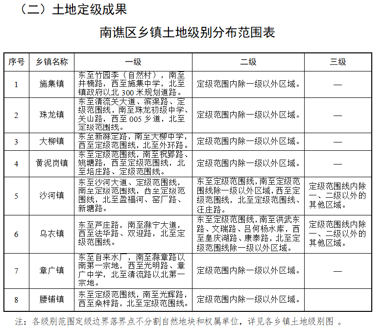 彰武鎮(zhèn)最新人事任命,彰武鎮(zhèn)最新人事任命，引領(lǐng)未來，鑄就新篇章