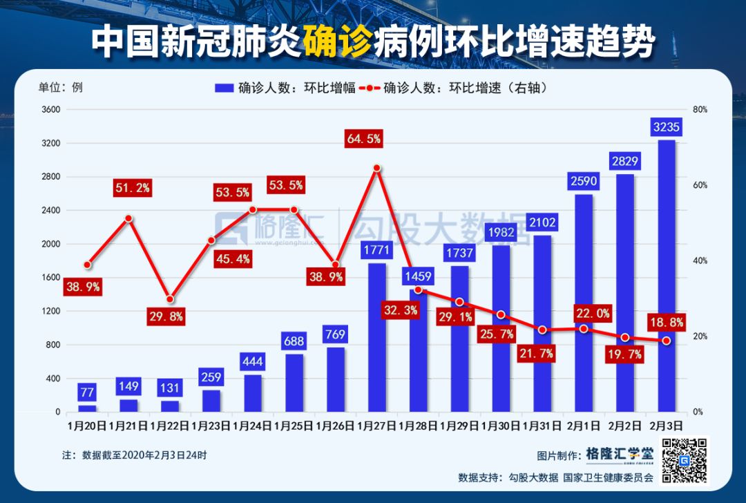 肺炎病例最新數量,全球肺炎病例最新數量，深度分析與應對之道