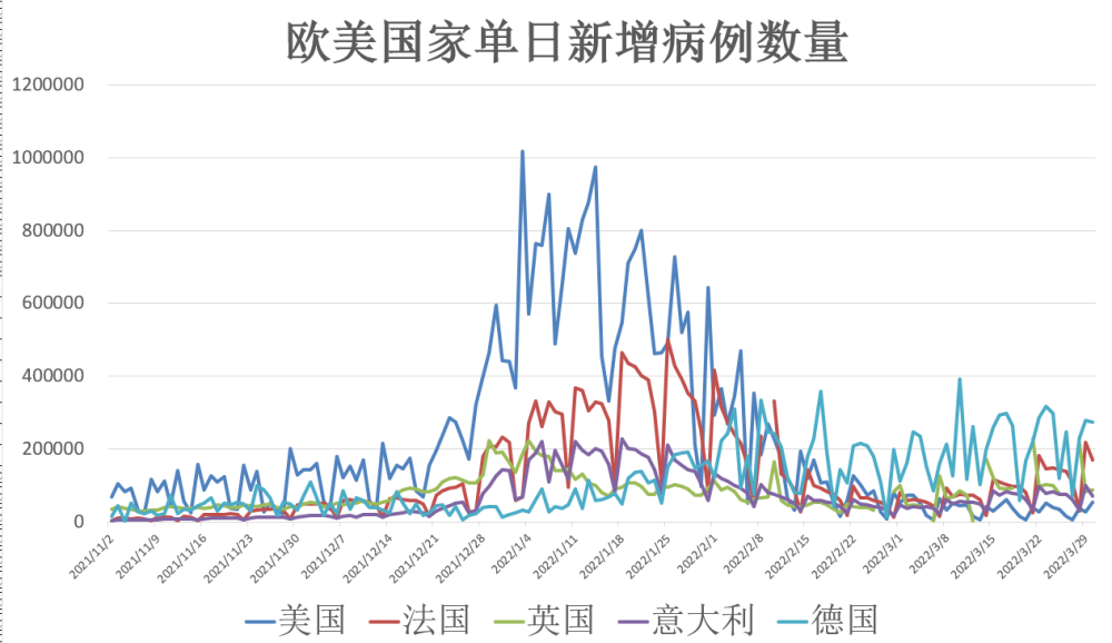 全球疫情最新動態(tài)，全球合作與應對的挑戰(zhàn)持續(xù)加劇