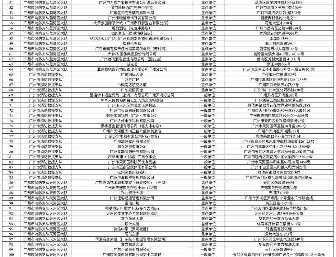 三亞市市法制辦公室最新發(fā)展規(guī)劃