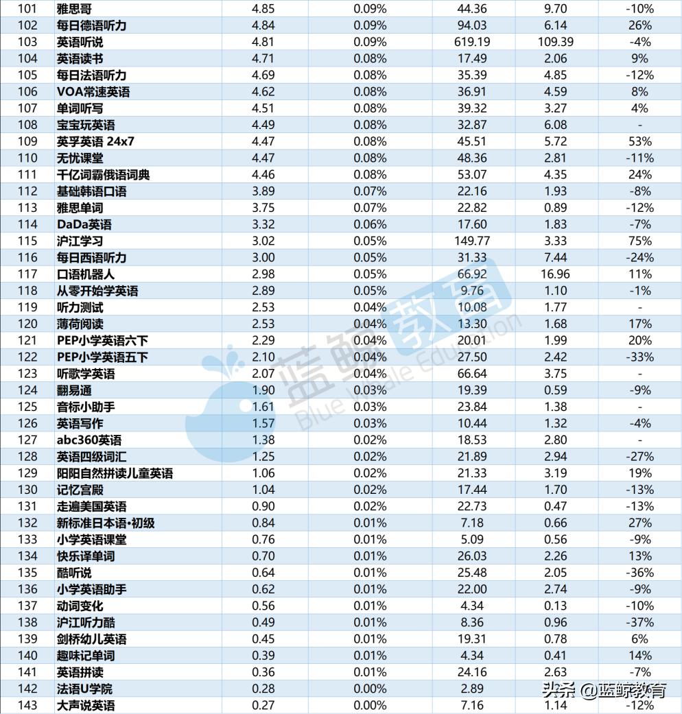 開心詞場最新