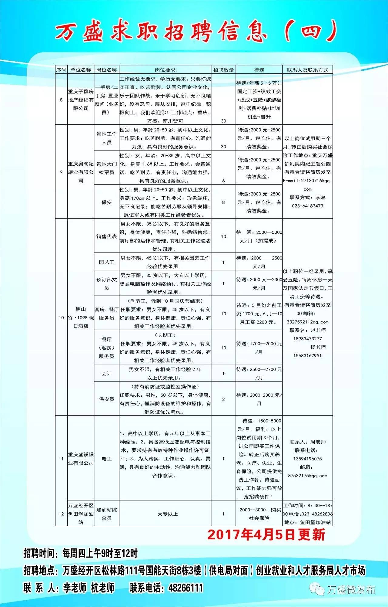 宣漢最新招聘