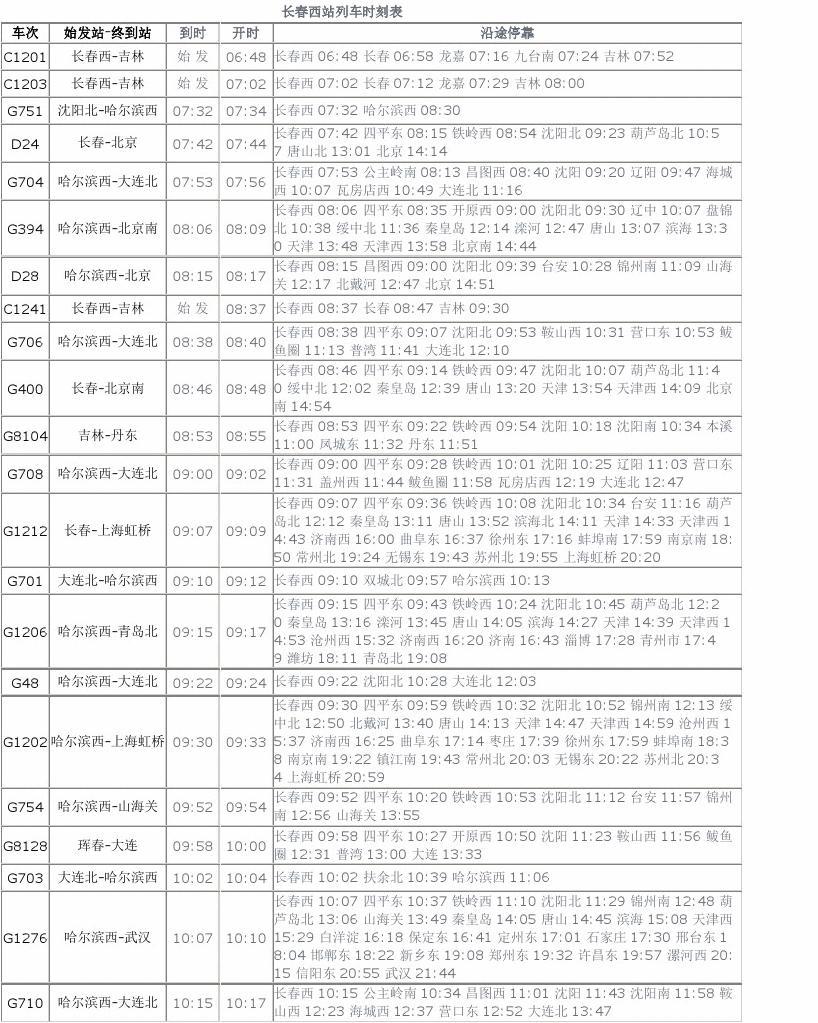 最新吉林市列車時(shí)刻表