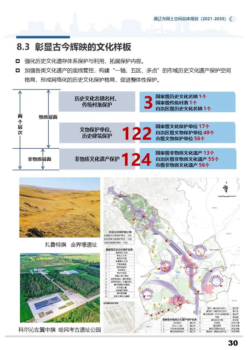 撫松縣文化廣電體育和旅游局最新發(fā)展規(guī)劃